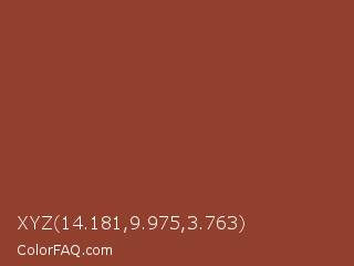 XYZ 14.181,9.975,3.763 Color Image