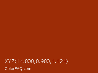 XYZ 14.838,8.983,1.124 Color Image