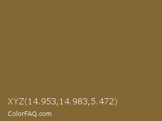 XYZ 14.953,14.983,5.472 Color Image