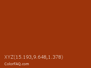 XYZ 15.193,9.648,1.378 Color Image