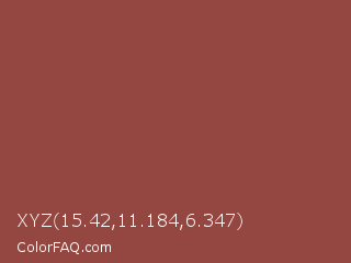 XYZ 15.42,11.184,6.347 Color Image