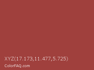 XYZ 17.173,11.477,5.725 Color Image