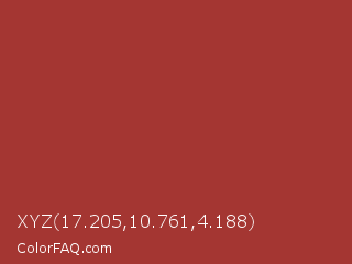 XYZ 17.205,10.761,4.188 Color Image
