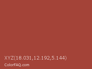 XYZ 18.031,12.192,5.144 Color Image