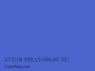 XYZ 18.599,15.066,60.32 Color Image