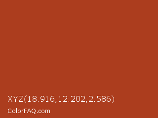 XYZ 18.916,12.202,2.586 Color Image