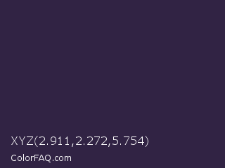 XYZ 2.911,2.272,5.754 Color Image