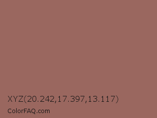 XYZ 20.242,17.397,13.117 Color Image