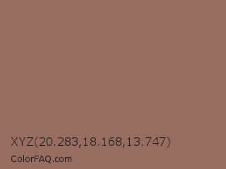 XYZ 20.283,18.168,13.747 Color Image