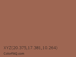 XYZ 20.375,17.381,10.264 Color Image