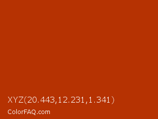 XYZ 20.443,12.231,1.341 Color Image