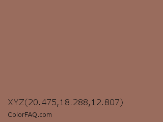 XYZ 20.475,18.288,12.807 Color Image