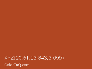 XYZ 20.61,13.843,3.099 Color Image
