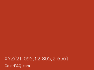 XYZ 21.095,12.805,2.656 Color Image