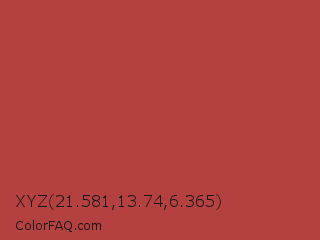 XYZ 21.581,13.74,6.365 Color Image