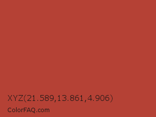 XYZ 21.589,13.861,4.906 Color Image