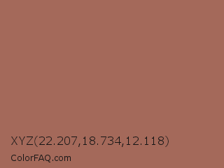 XYZ 22.207,18.734,12.118 Color Image