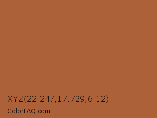 XYZ 22.247,17.729,6.12 Color Image