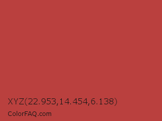 XYZ 22.953,14.454,6.138 Color Image