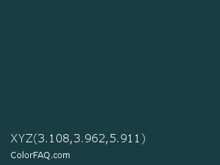 XYZ 3.108,3.962,5.911 Color Image