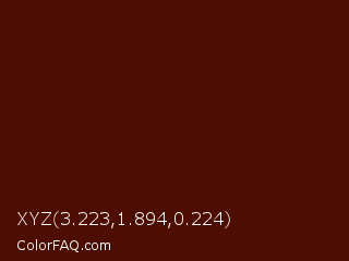 XYZ 3.223,1.894,0.224 Color Image