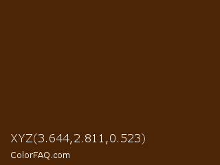 XYZ 3.644,2.811,0.523 Color Image