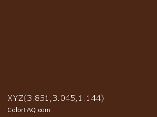XYZ 3.851,3.045,1.144 Color Image