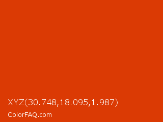 XYZ 30.748,18.095,1.987 Color Image