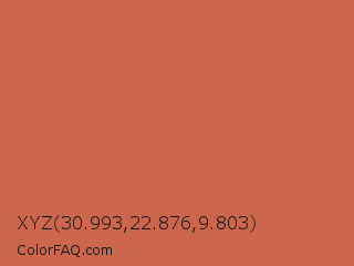 XYZ 30.993,22.876,9.803 Color Image