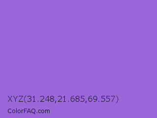 XYZ 31.248,21.685,69.557 Color Image