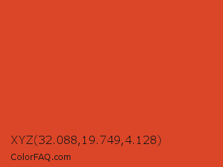 XYZ 32.088,19.749,4.128 Color Image