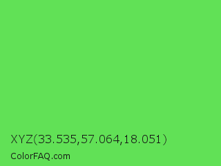 XYZ 33.535,57.064,18.051 Color Image