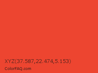 XYZ 37.587,22.474,5.153 Color Image