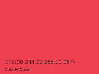 XYZ 38.244,22.265,10.067 Color Image