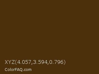 XYZ 4.057,3.594,0.796 Color Image
