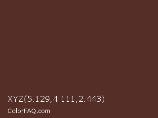 XYZ 5.129,4.111,2.443 Color Image