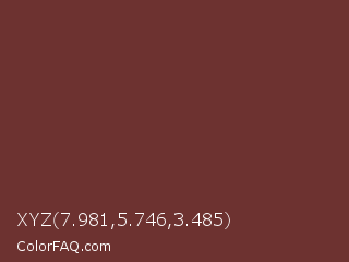 XYZ 7.981,5.746,3.485 Color Image