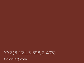 XYZ 8.121,5.598,2.403 Color Image