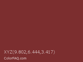 XYZ 9.802,6.444,3.417 Color Image