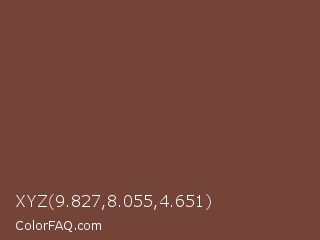 XYZ 9.827,8.055,4.651 Color Image