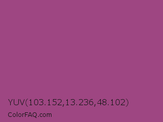 YUV 103.152,13.236,48.102 Color Image