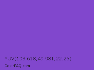 YUV 103.618,49.981,22.26 Color Image