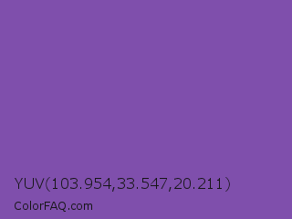 YUV 103.954,33.547,20.211 Color Image