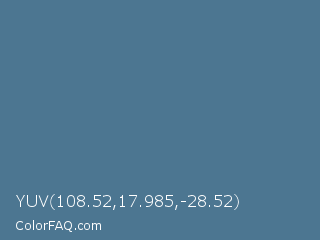 YUV 108.52,17.985,-28.52 Color Image