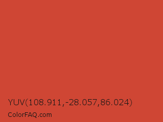 YUV 108.911,-28.057,86.024 Color Image