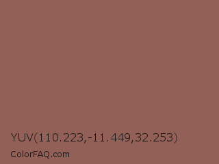 YUV 110.223,-11.449,32.253 Color Image
