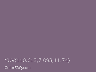 YUV 110.613,7.093,11.74 Color Image