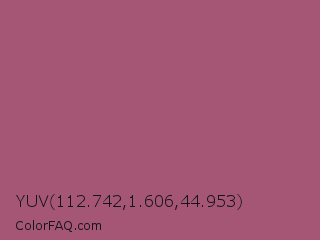 YUV 112.742,1.606,44.953 Color Image