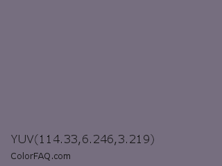 YUV 114.33,6.246,3.219 Color Image