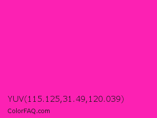 YUV 115.125,31.49,120.039 Color Image